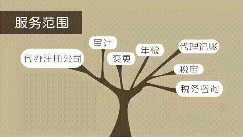 资质代办：如何选择靠谱的代办机构？
